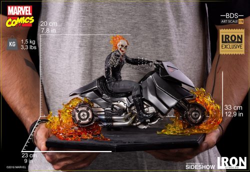 ghost rider marvel gallery d afdc f